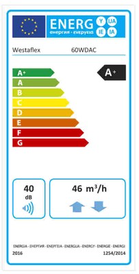 Energielabel Energielabel