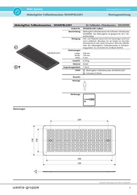 Abdeckgitter Fussboden/Wand